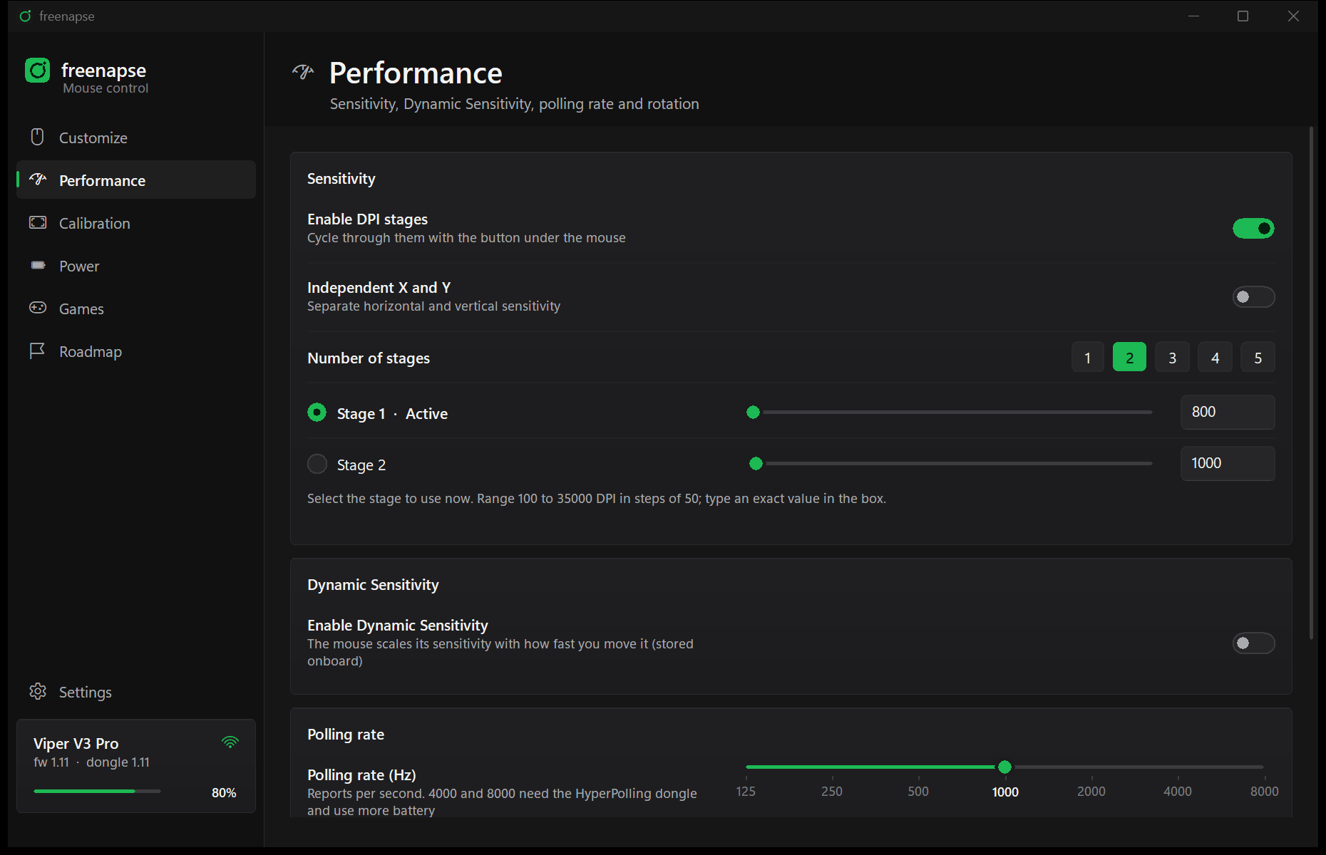 The Performance page: DPI stages with sliders and number boxes, the Dynamic Sensitivity toggle and the polling rate slider from 125 to 8000 Hz